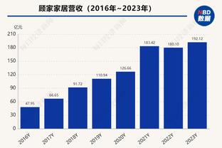 手感一般但串联在线！姜伟泽13中5拿下13分11助2断